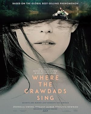 Where the Crawdads Sing (2022) movie poster download